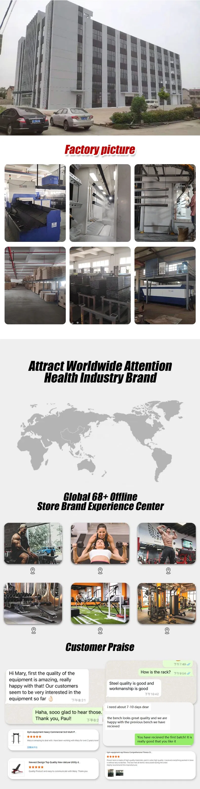 Production Process and Quality