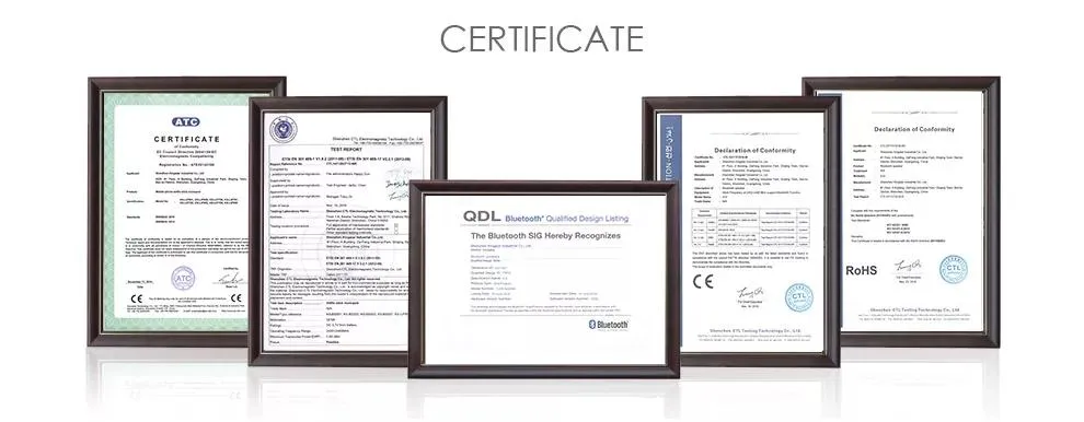 Product Certificates