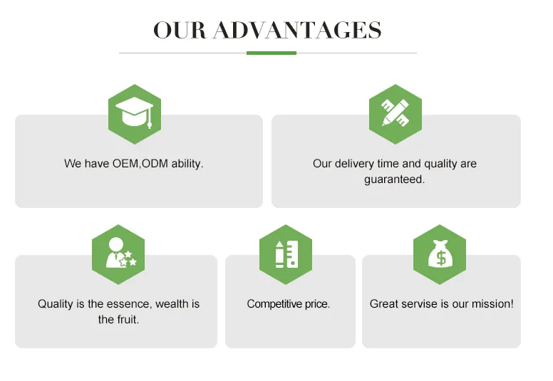 Advantages Chart