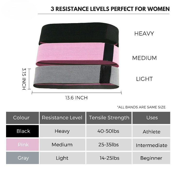 Wholesale Fabric Booty Exercise Band Tube Legs Butt Hip Fitness Workout Resistance Band