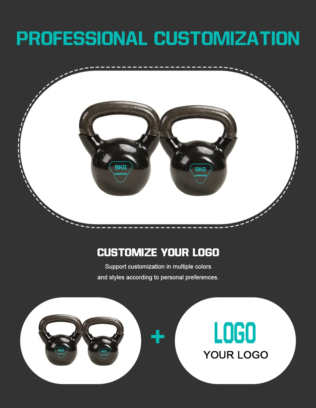 Vinyl Coated Kettlebell Dimensions