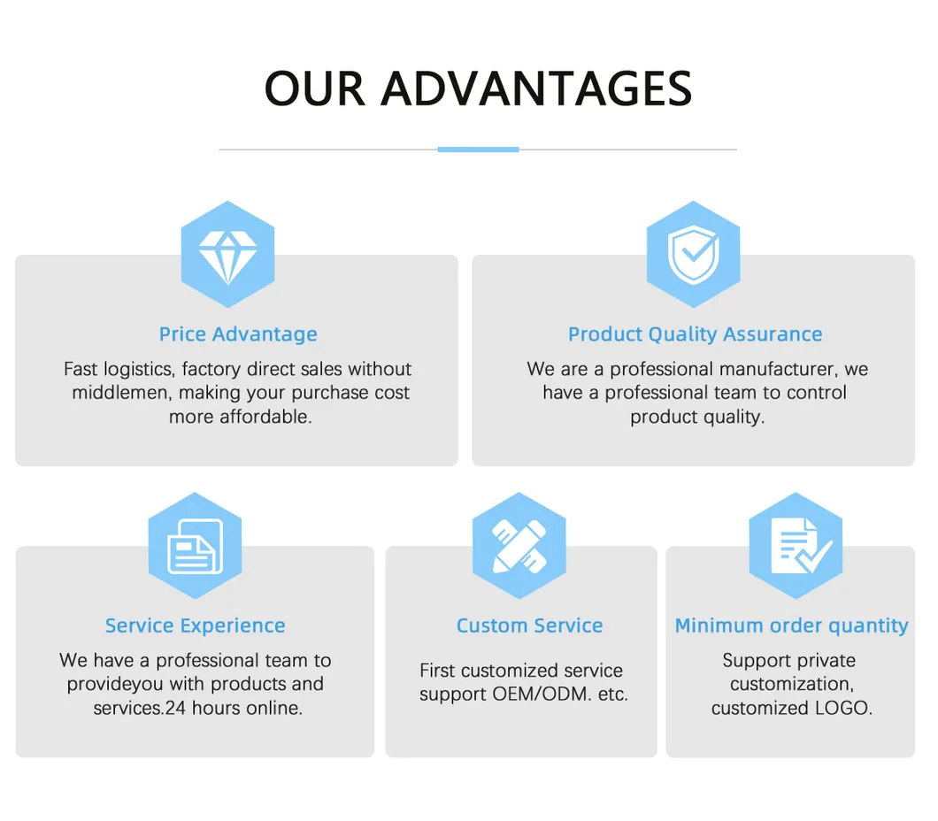 Weight Lifting Detail