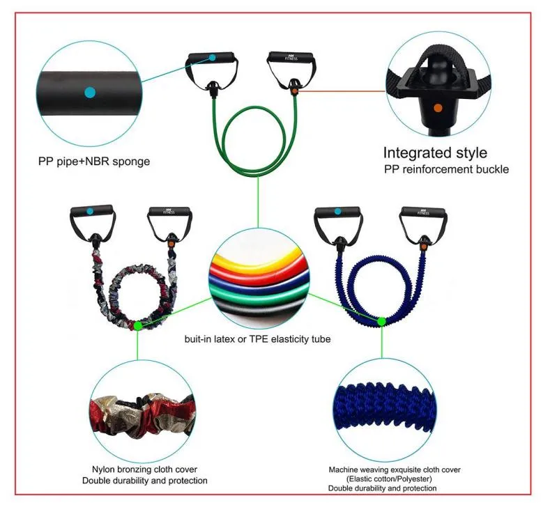 Single Resistance Tubes Exercise Rubber Band with Comfortable Handles