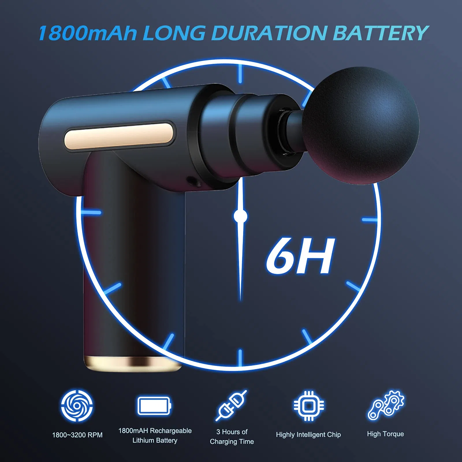 Hot Sales Fitness Equipment Portable Muscle Pain Relief Mini Electric Massage Gun