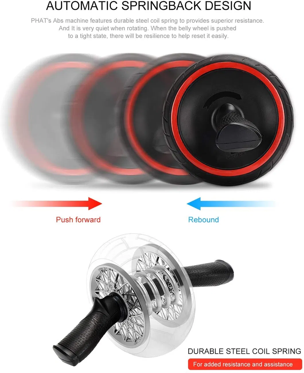 Abdominal Roller Detail