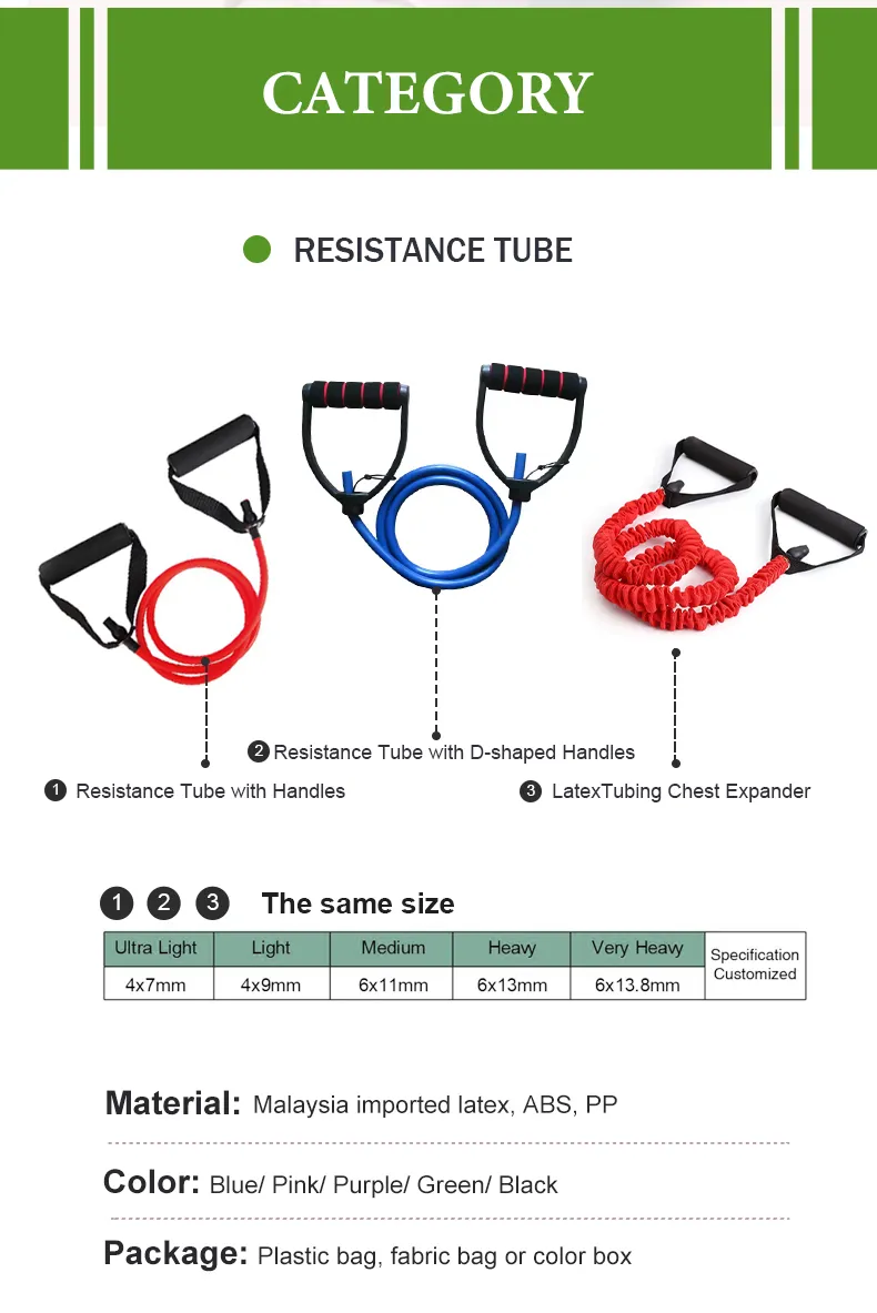 Resistance Tube Training 2