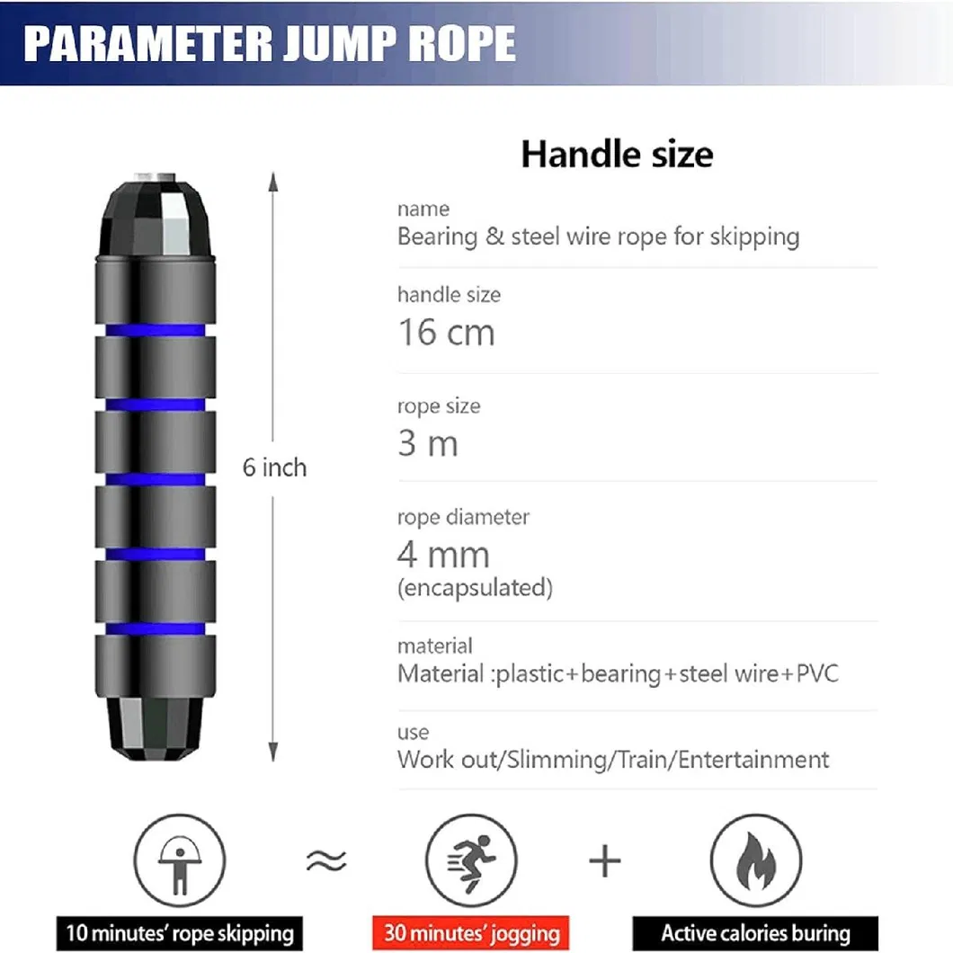 Jump Rope Usage 2