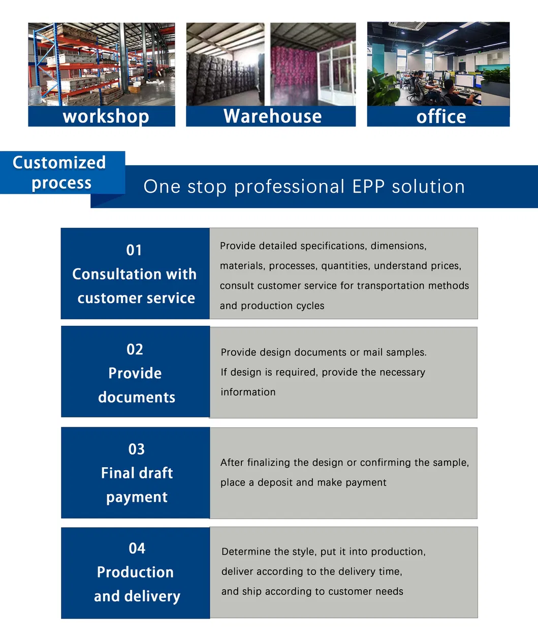 EPP Foam Yoga Massage Roller 6