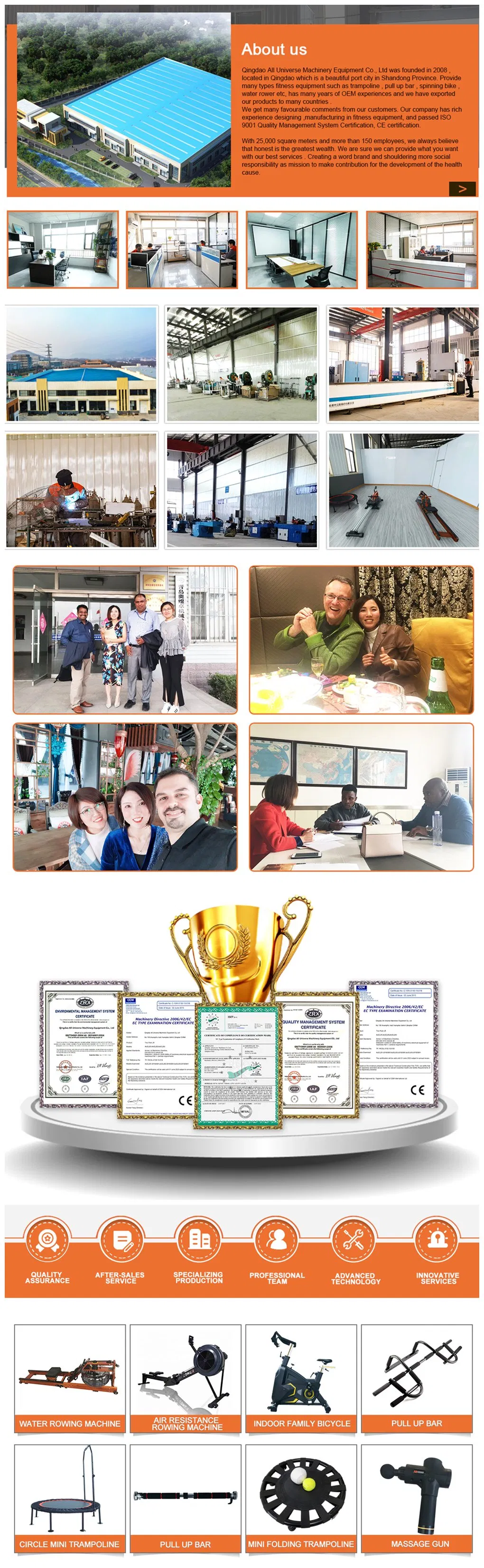 Product Quality Showcase