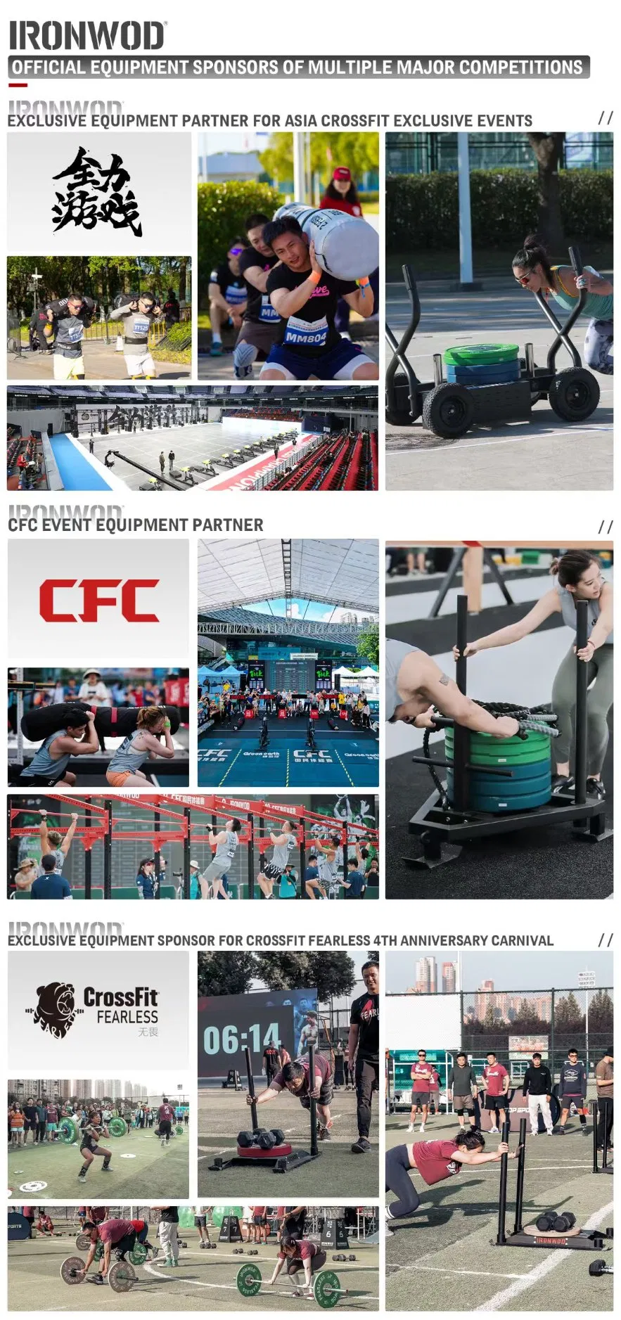 Workflow and Certificates