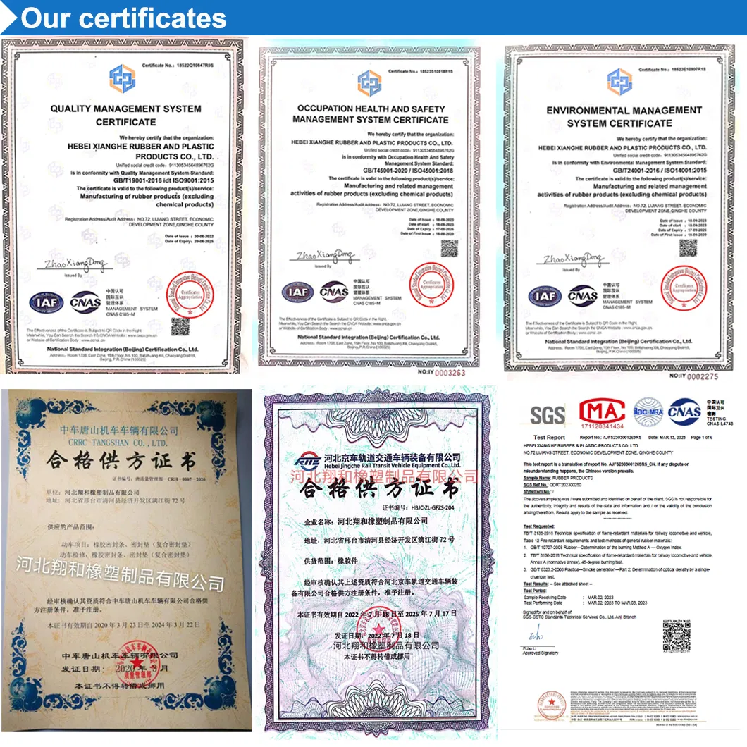 Quality Certifications