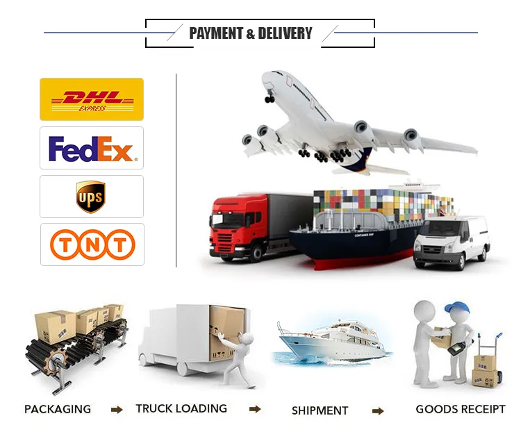 Rubber Specifications