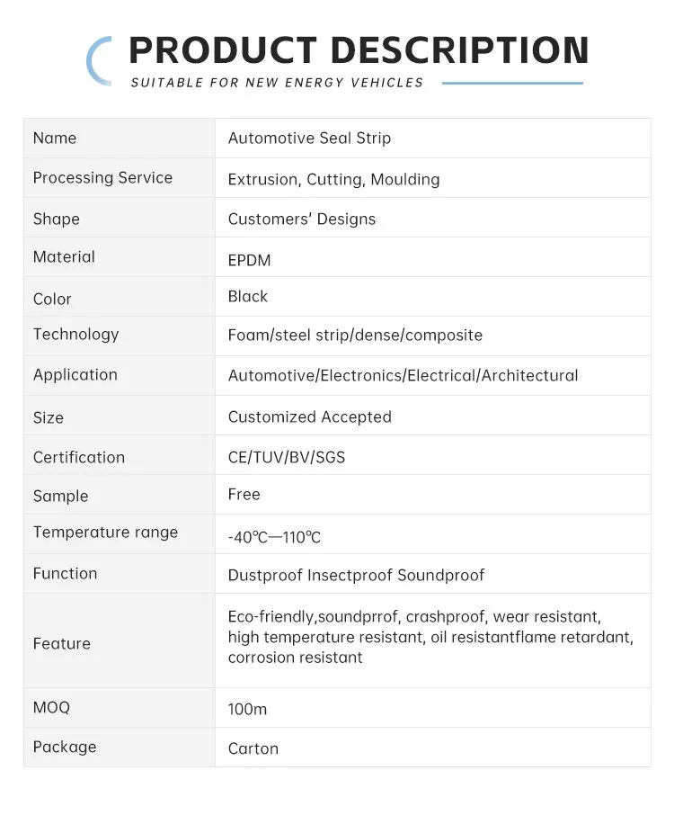 Automotive Glass Run Channel Flock Seal Strip