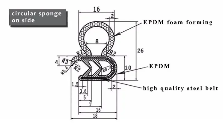 Automotive Rubber Seal 2