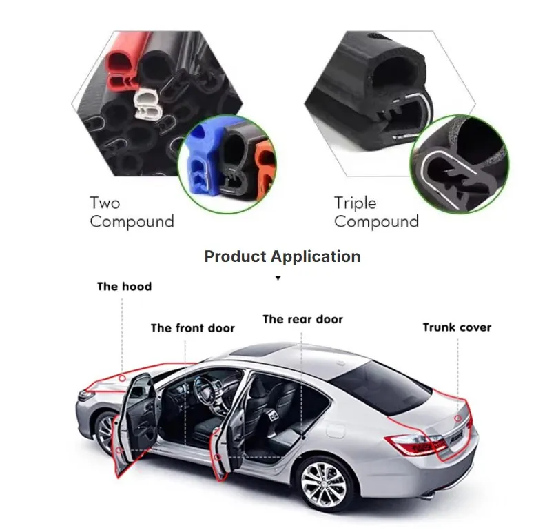 EPDM Rubber Sealing Strip