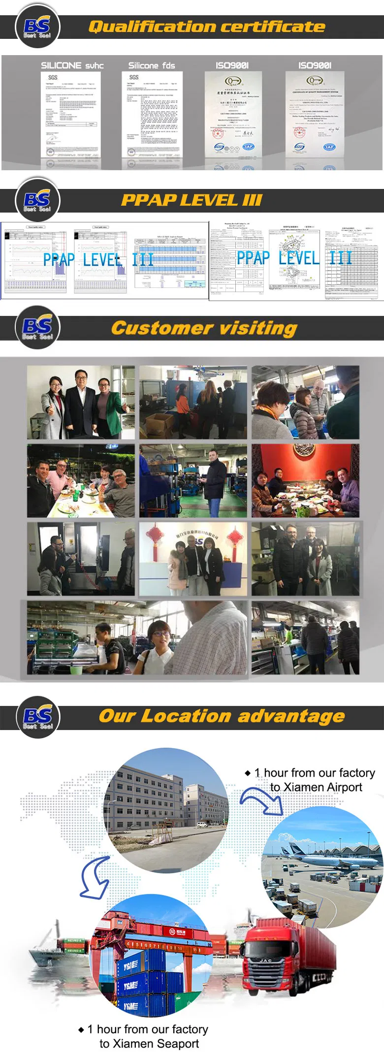 Manufacturing Process 1