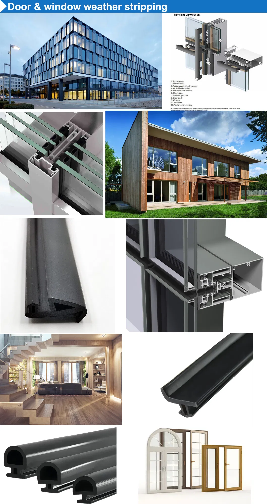 Production Process 2