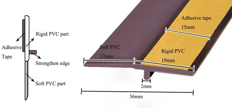 Heavy-Duty Door Seal