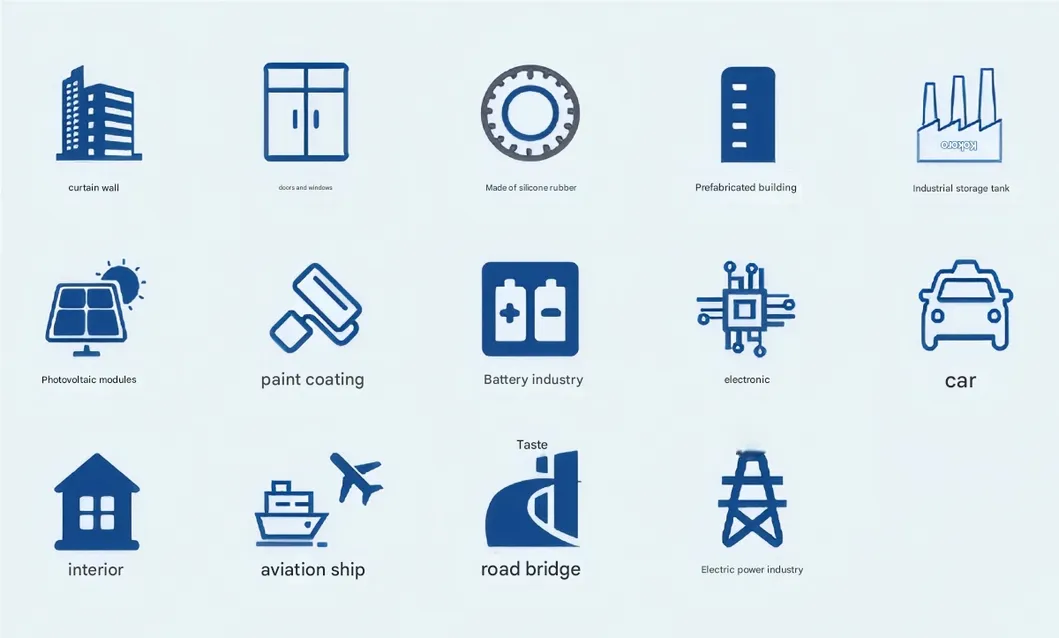 Application Scenarios