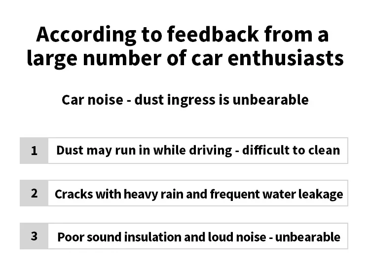 Automotive Sealing Strip