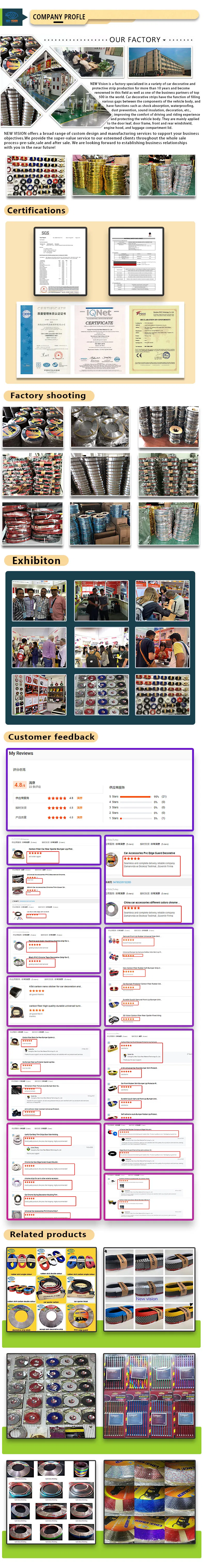 Company Profile Information