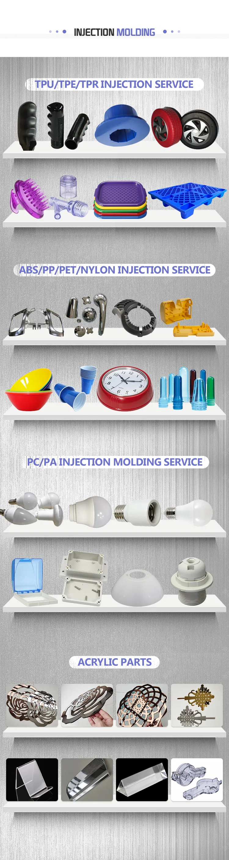Injection Molding Process