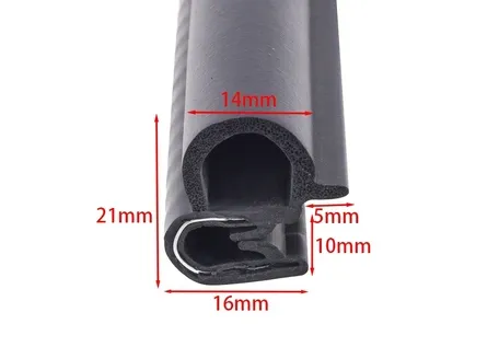 Customizable Performance