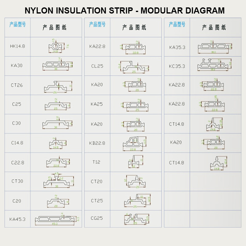 Profession Factory Making Car Roof EPDM Rubber Extruded Silicone Rubber Seal Strip