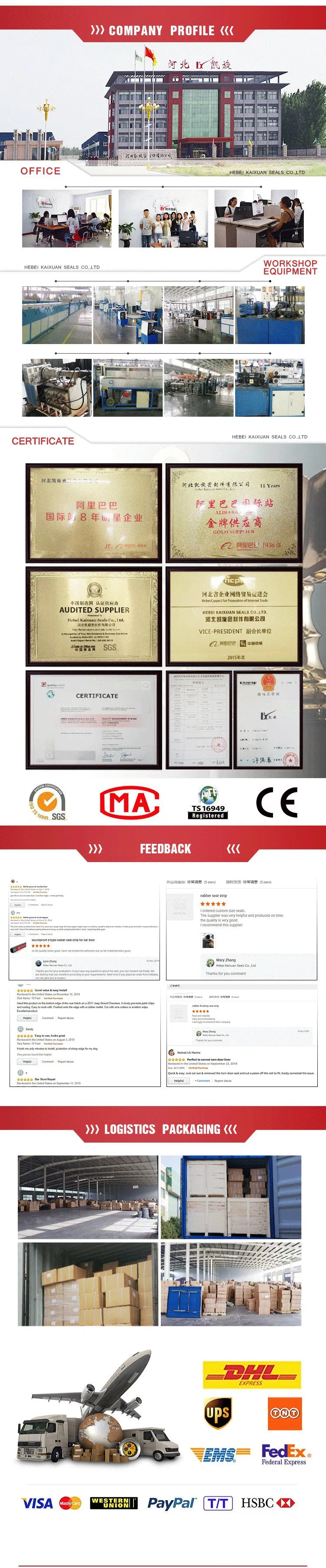 Manufacturing Process