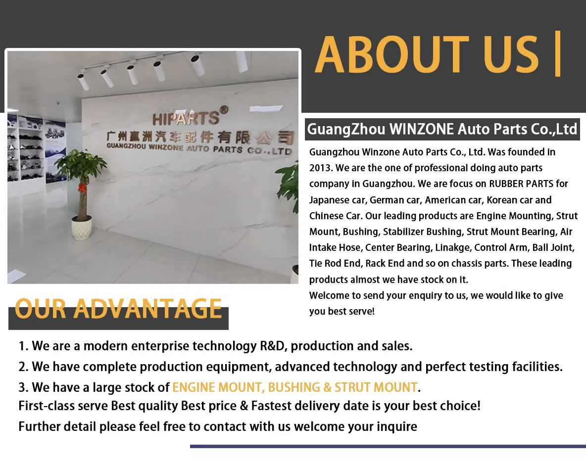 Manufacturing Process