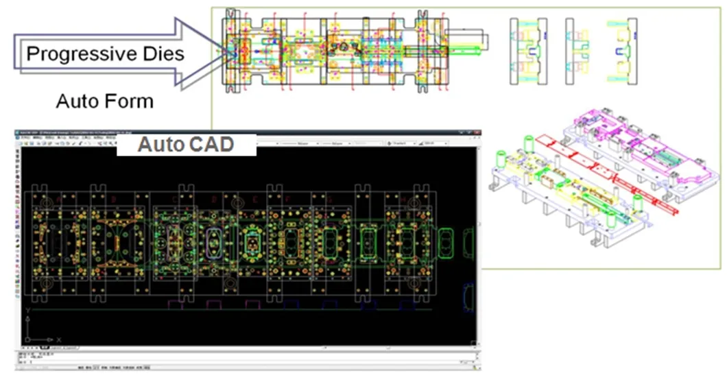 Production Process 6