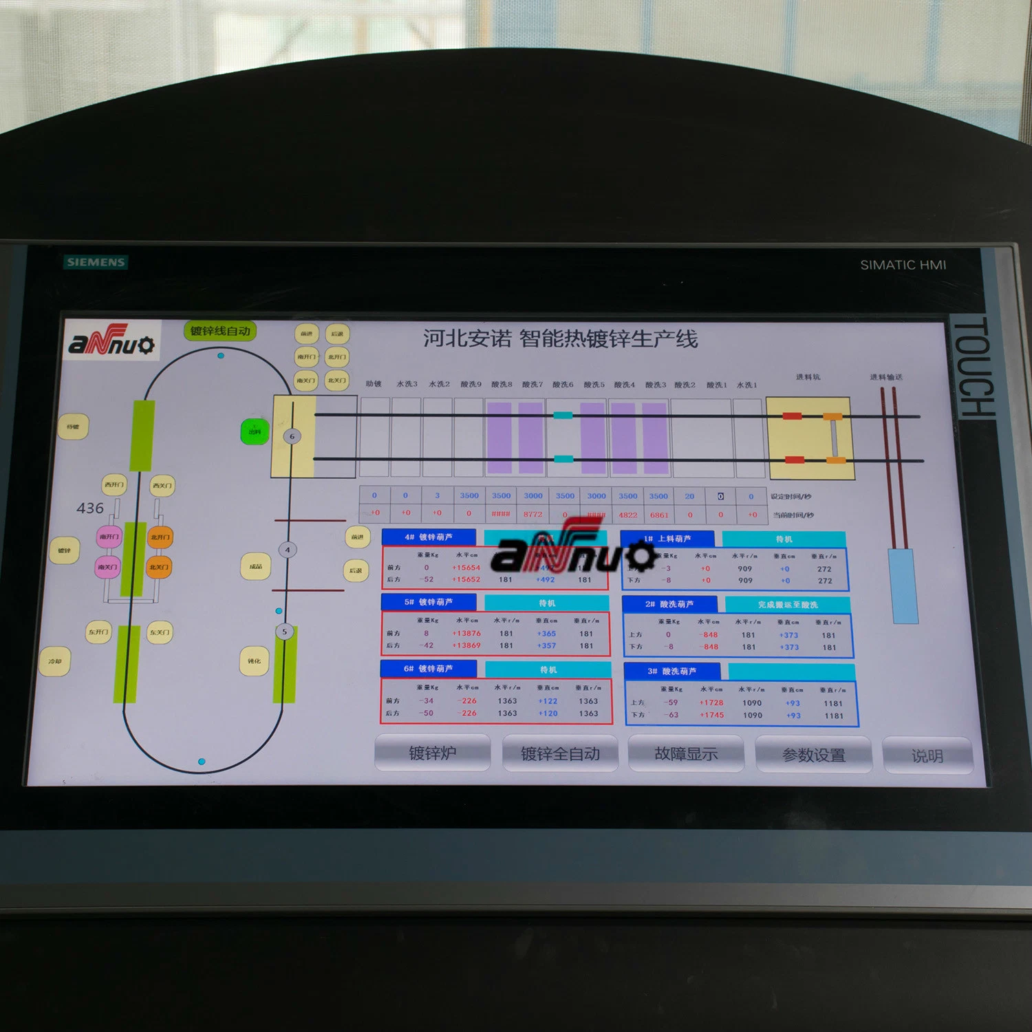Hot DIP Galvanizing CNG LPG and Electric Fuel Burning System