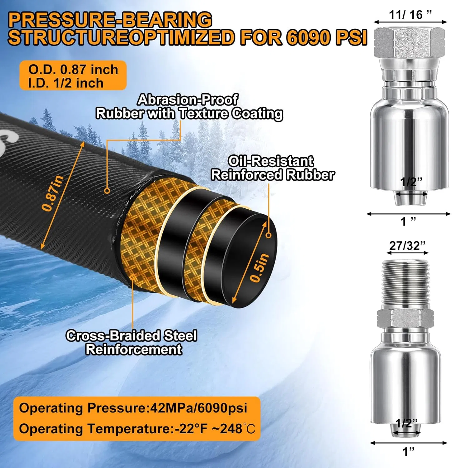 High Pressure Custom Hydraulic Hose Assembly SAE 100 R2at 1/4"-1" with NPT Fittings, Huaj Factory OEM Service