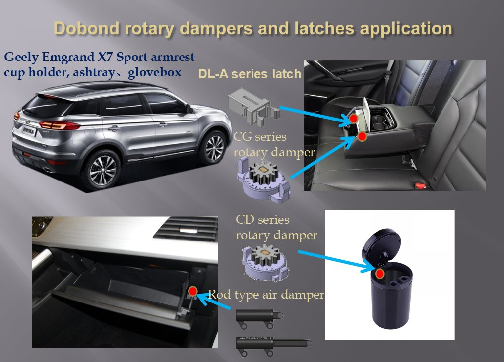 Motion Control Damping Solutions Injection Dampers Vibration Absorber for Vehicle