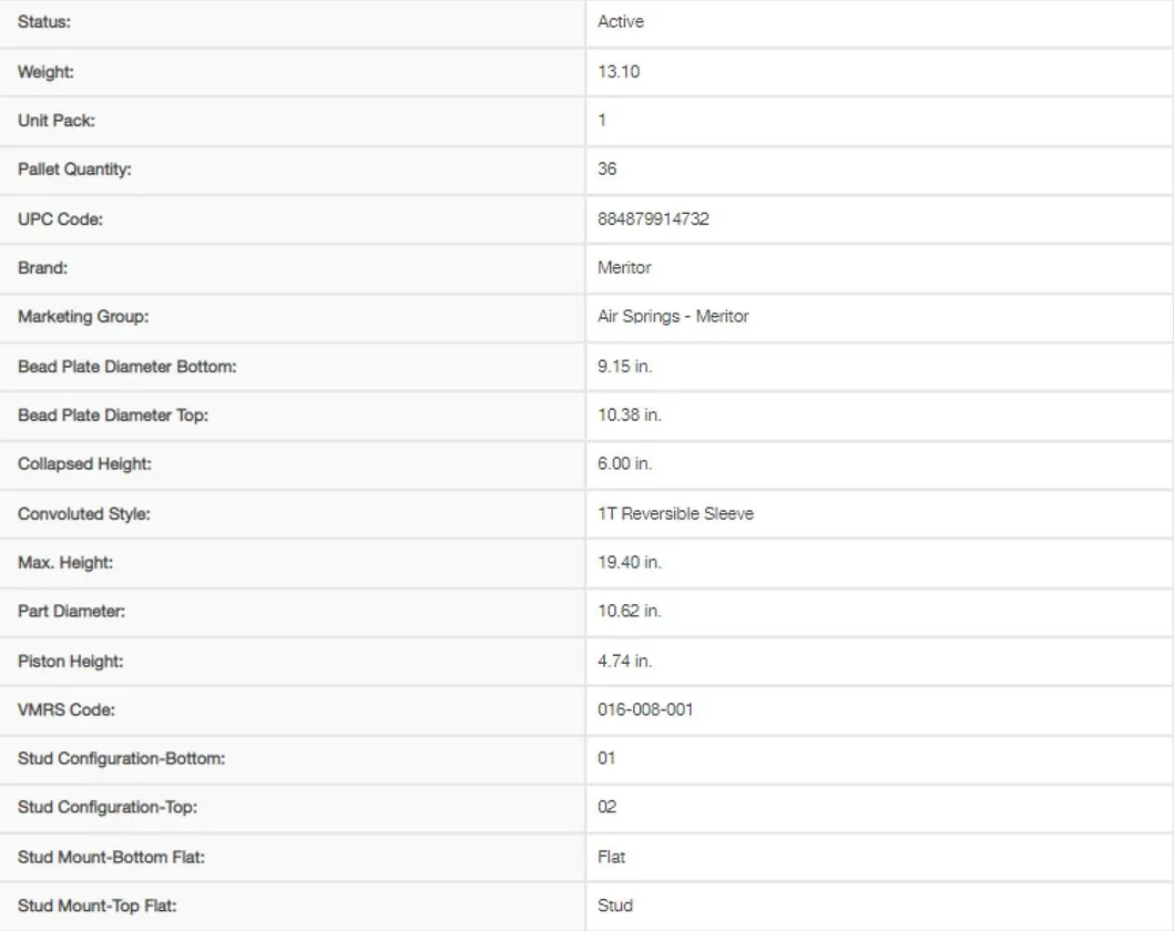 Product Specifications