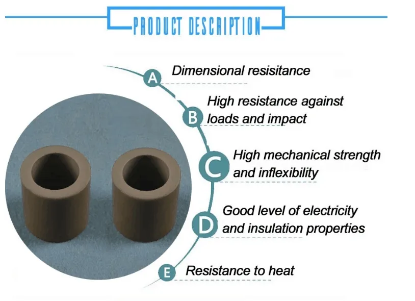 PTFE Industrial Application