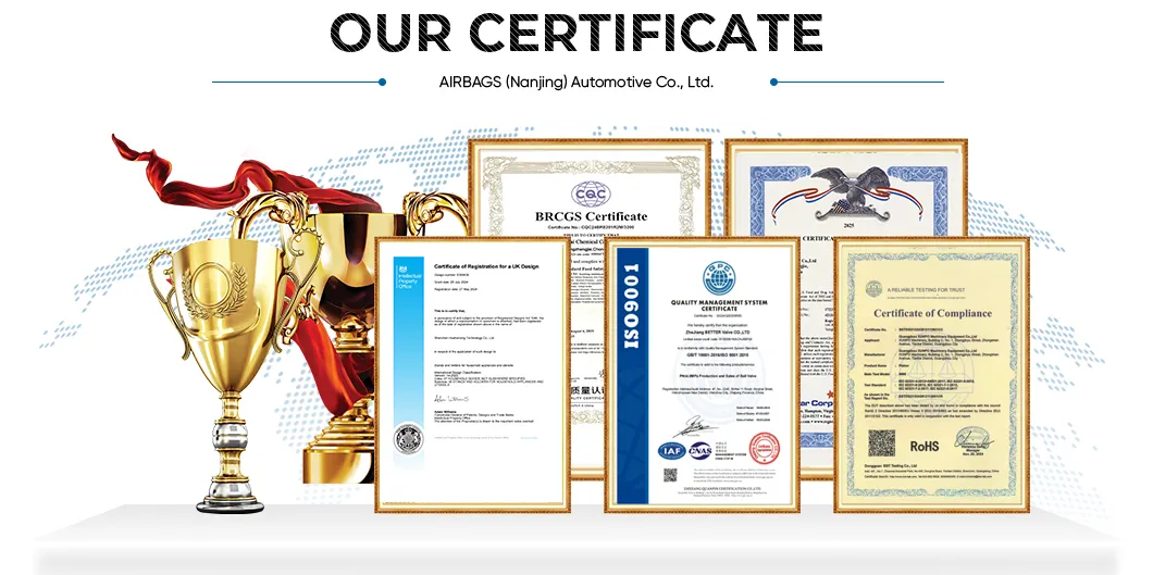 Certificates