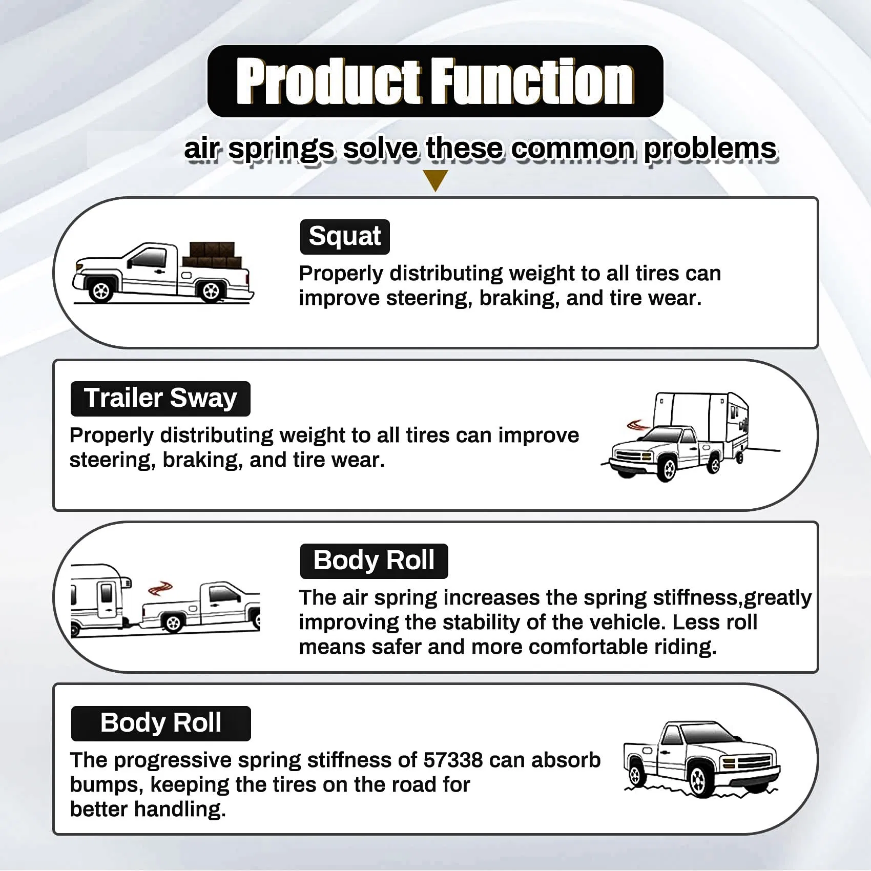 Cabin Air Spring for Truck Spare Parts Airbag