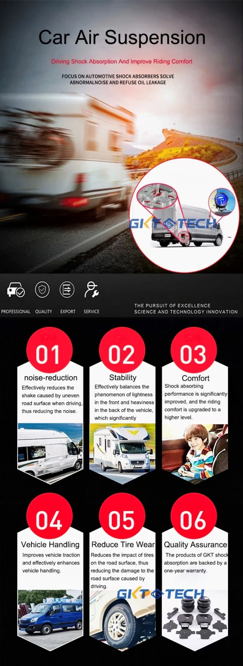 Electronic Controller System