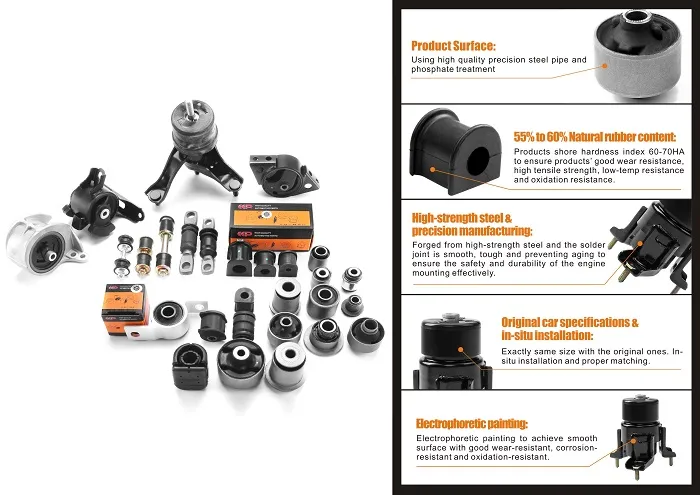 Product Specification Image