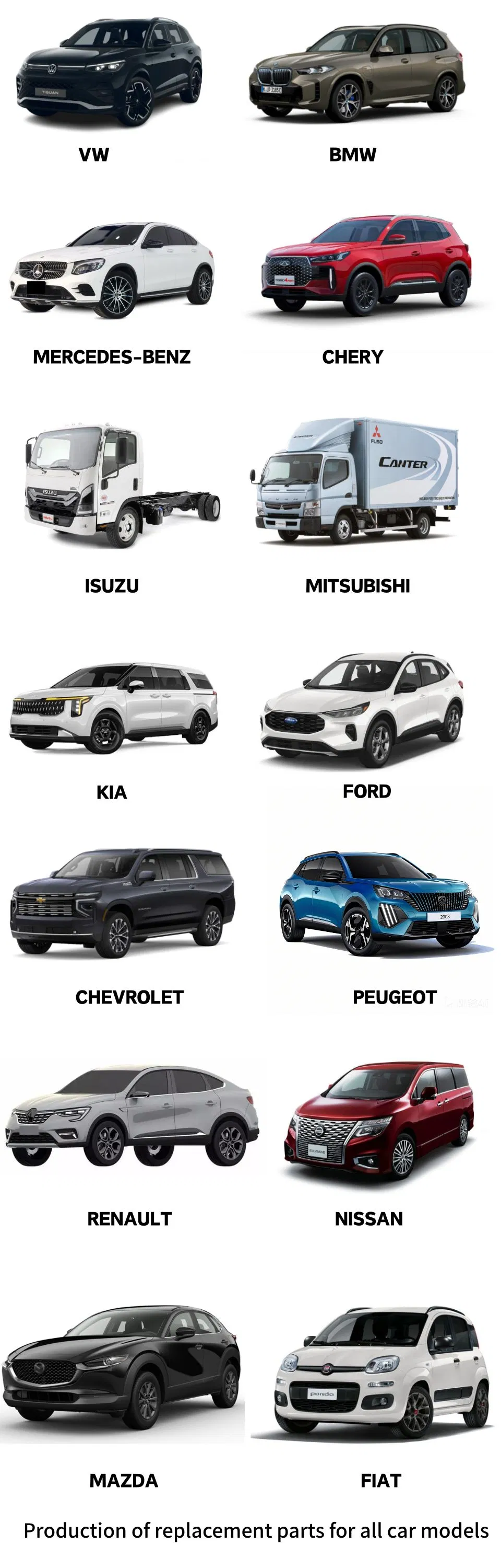 Replacement Parts Availability