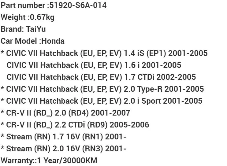 Product Fits for Honda Civic