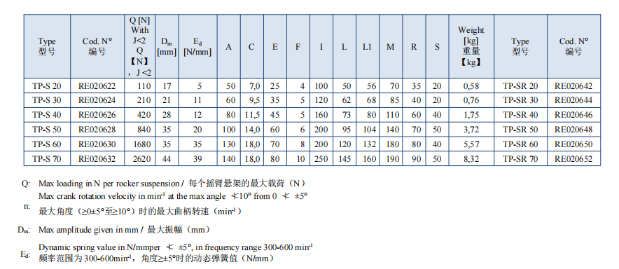 Shock Absorber Drawing 2