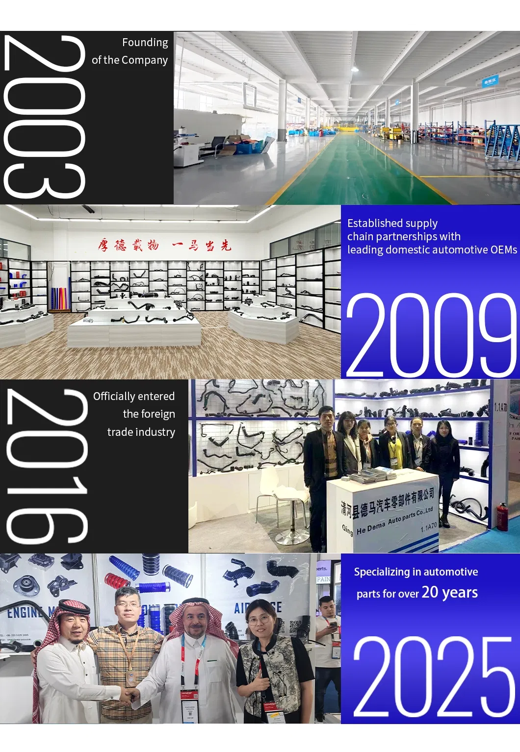 Cooling System Water Pipe Details