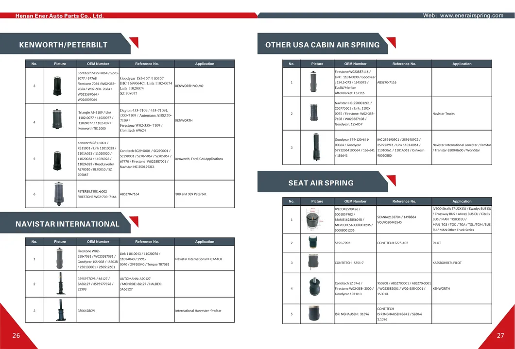Truck Air Spring Model