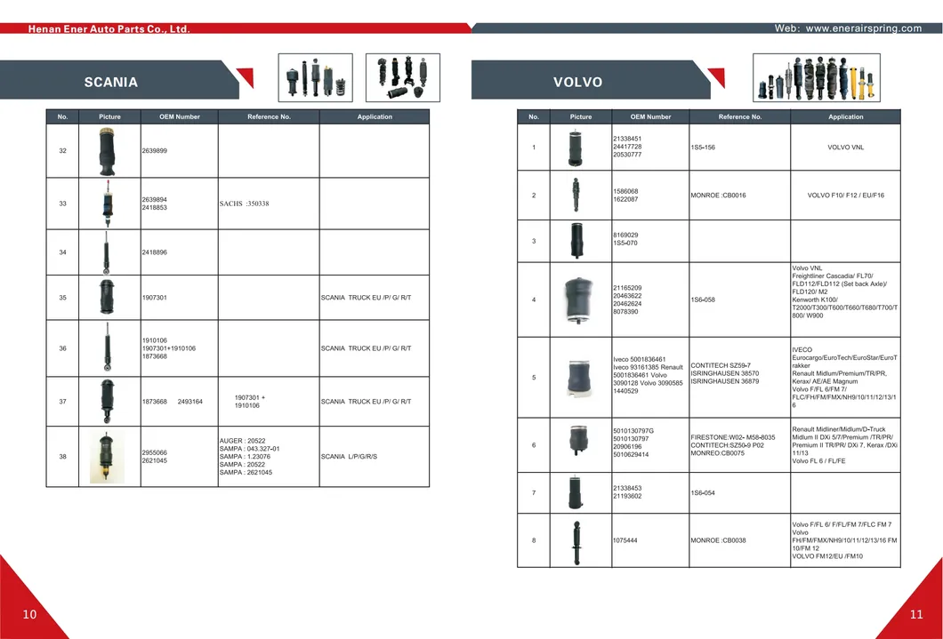Truck Air Spring Model