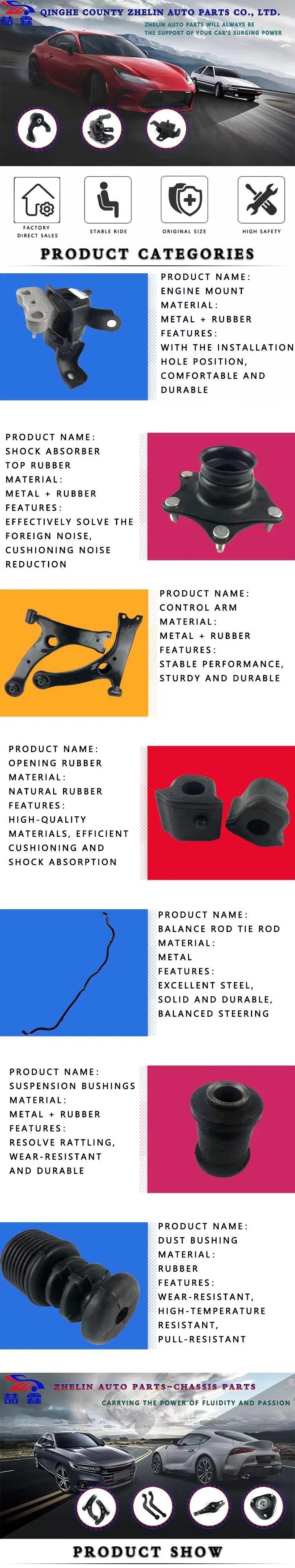 Production Process 1