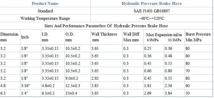 Brake Hydraulic Hose Assembly