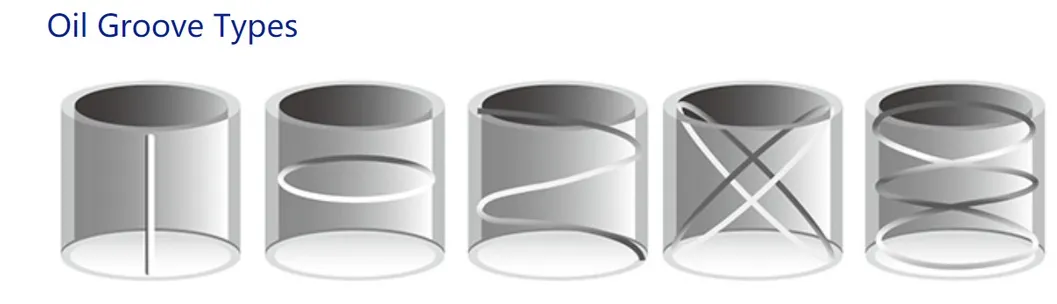 Technical Drawing Overview