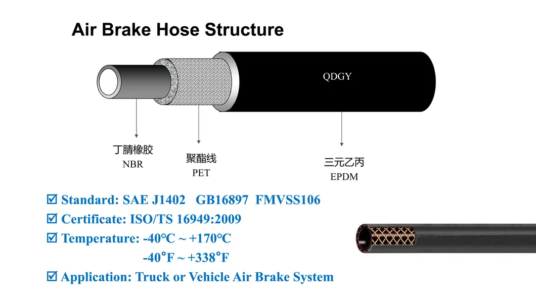 Air Brake Hose Description